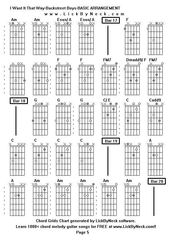 Chord Grids Chart of chord melody fingerstyle guitar song-I Want It That Way-Backstreet Boys-BASIC ARRANGEMENT,generated by LickByNeck software.